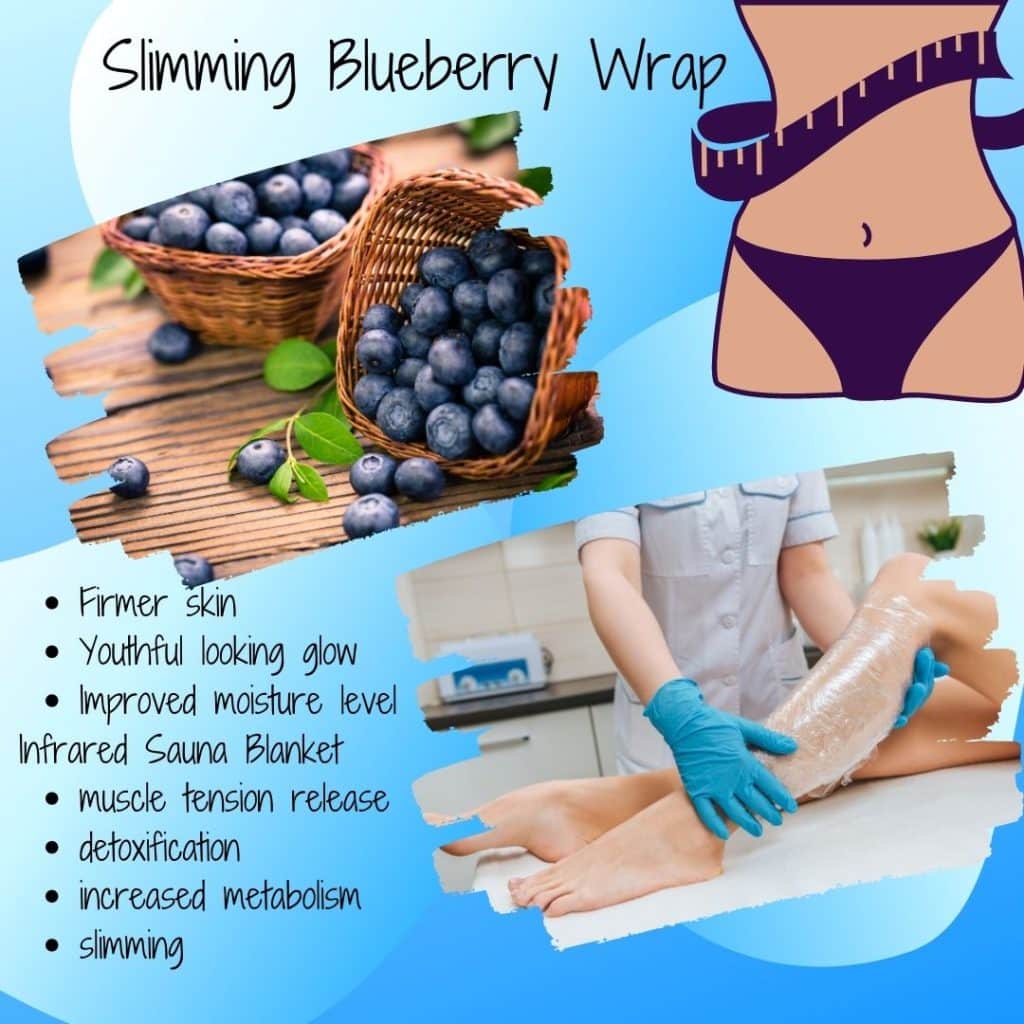 Slimming Blueberry Wrap